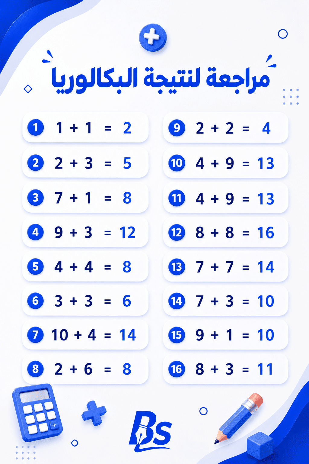 مراجعة مهمة